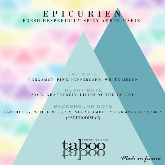 Taboo Feromona Masculina