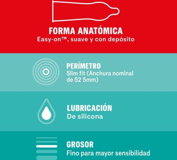 Scatola di preservativi Durex Sensitivo Slim Fit da 10 unità