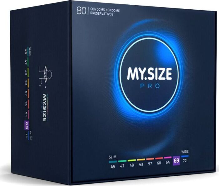 Pack 80 Preservativos 69 mm Perfectos Pack 80 Preservativos 69 mm Perfectos