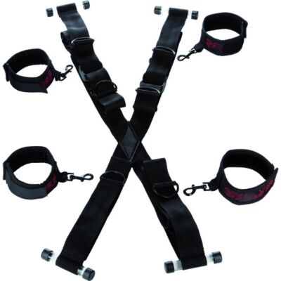 Scandalo che attraversa attacchi di porte